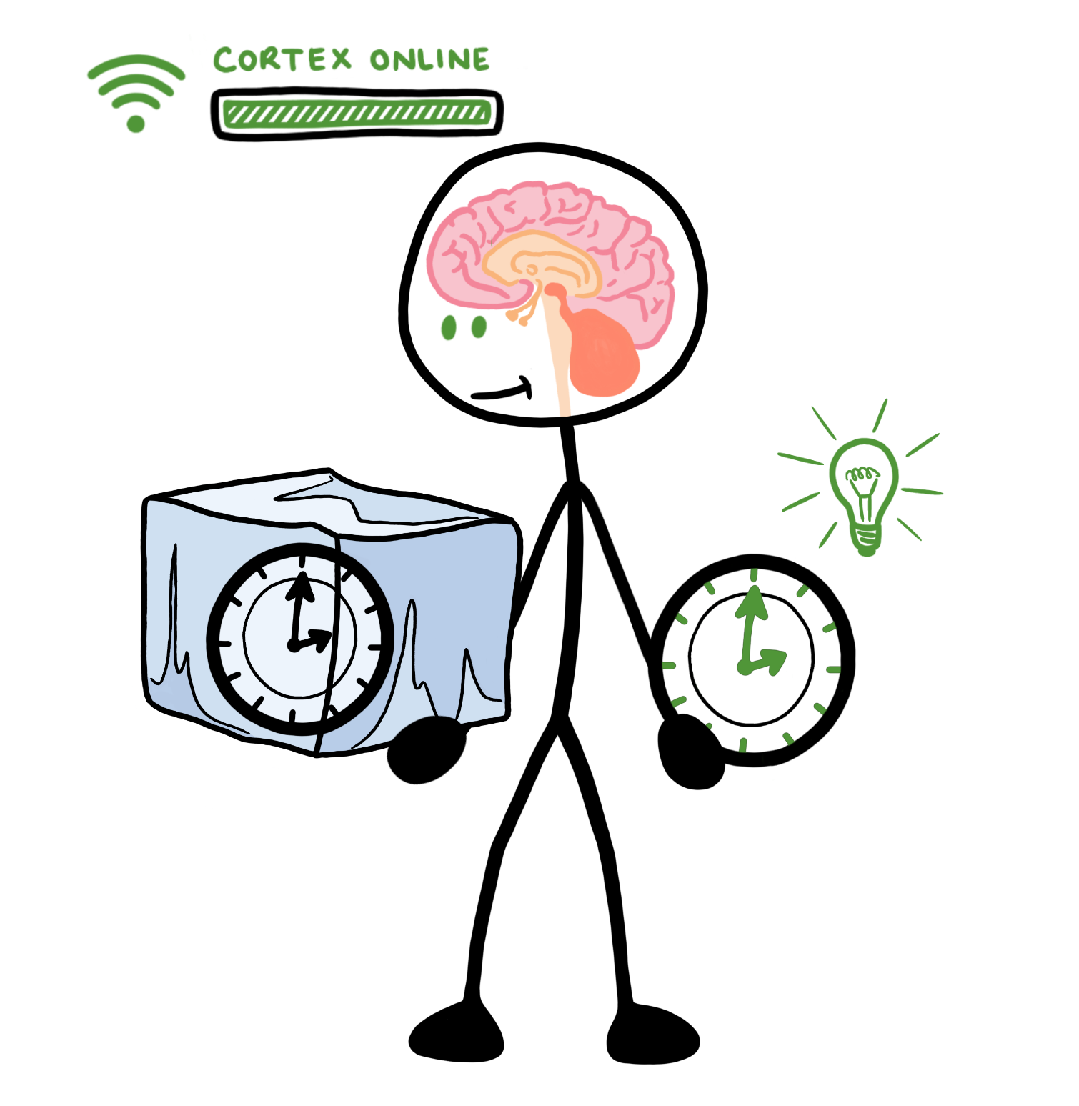 foot-in-time